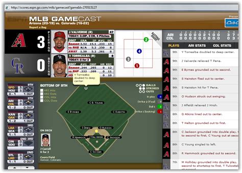 Includes box scores, video highlights, play breakdowns and updated odds. . Espn mlb gamecast